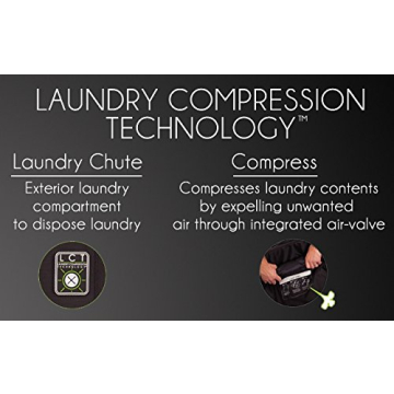 Genius Pack 20" Carry On Duffle Bag for Stylish Travel