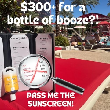 Funny Alcohol Hiding Flasks - 2 Pack Sunscreen Bottles