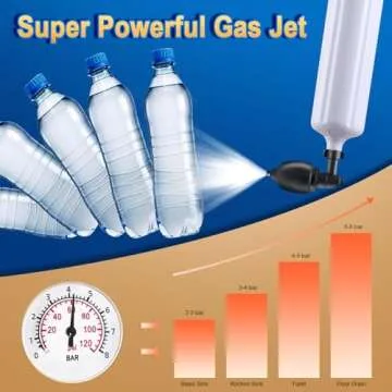 Toilet Plunger, Drain Unblocker, Powerful Manual Pneumatic Dredge Equipment. High Pressure Air Drain Blaster Cleaner High Efficient, Applied to Kitchen, Bathroom, Clogged Pipe.