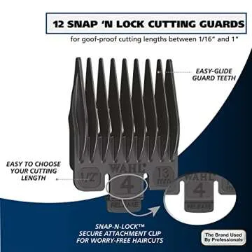 Wahl Lithium Ion Cordless Hair Clippers for Convenient Home Grooming