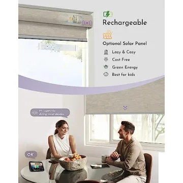 Graywind Motorized Roller Shades Customized for Smart Homes