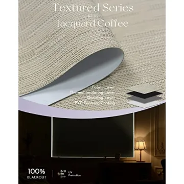 Graywind Motorized Roller Shades Customized for Smart Homes