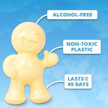 Little Joe 96412 Pina Colada Scent Car Air Freshener Clip Provides Long-Lasting Freshness in a Compact Design, Fights Odors for up to 45 Days, Cute Car Odor Eliminator, Non-Toxic, Pack of 1