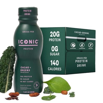 Iconic Cacao + Greens Protein Drinks - 12 Pack of Nutrient-Rich Shakes