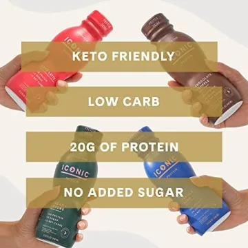Iconic Protein Drinks, Cacao + Greens - Sugarfree & Organic