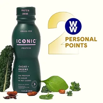 Iconic Protein Drinks, Cacao + Greens - Sugarfree & Organic