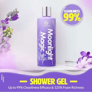 Spa Luxetique Spa Gift Sets for Women, Body Spray for Women, 3 Pcs Lavender Relaxing Spa Kit with Shower Gel, Body Cream,Body Mist, Perfect Birthday Gifts for Moms, and Special Occasions,Unique Gift