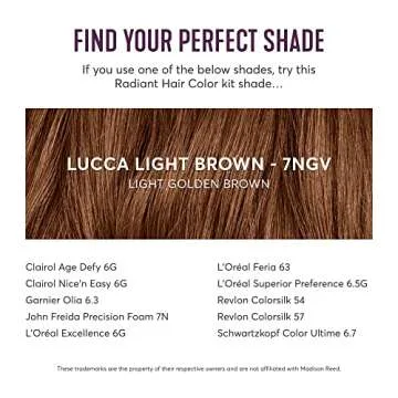 Madison Reed Radiant Hair Color Kit, Light Golden Brown for 100% Coverage of Gray Hair, Ammonia-Free, 7NGV Lucca Light Brown, Permanent Hair Dye, Pack of 1