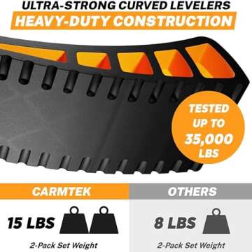 CARMTEK Camper Leveler Premium Kit - Curved RV Levelers with Camper Wheel Chocks, Rubber Mats and Carry Bag | Faster Camper Leveling Than RV Leveling Blocks