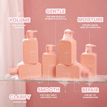 MONDAY Clarify Shampoo and Conditioner Set for Oily Hair