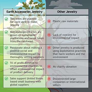 Earth Accessories Peace Sign Dangle Earrings with Organic Wood - Earring Hippie Accessories and Hippie Costume for 60s or 70s