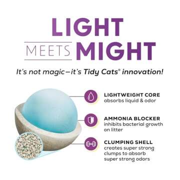 Purina Tidy Cats LightWeight, Low Dust, Clumping Cat Litter Odor Control, LightWeight Glade Clean Blossoms Multi Cat Litter - 8.5 Pound (Pack of 1)