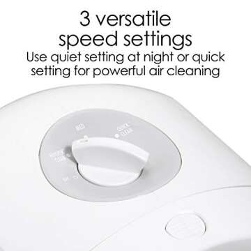 Hamilton Beach TrueAir Air Purifier with Reusable 99% HEPA Grade Filter to 3 Microns, Captures 99% of Allergens, Dust, Pollen, Pet Dander, Mold Spores, Reduces Odors, 3 Speeds, 140 Sq. Ft., White