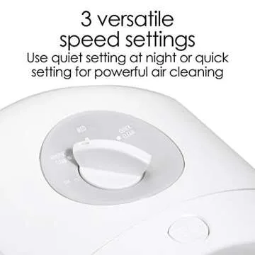 Hamilton Beach TrueAir Air Purifier with Reusable 99% HEPA Grade Filter to 3 Microns, Captures 99% of Allergens, Dust, Pollen, Pet Dander, Mold Spores, Reduces Odors, 3 Speeds, 140 Sq. Ft., White