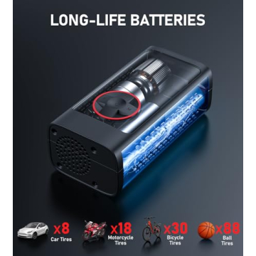 Portable Tire Inflator Air Compressor for Fast Inflation