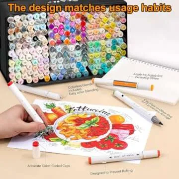 SFAIH Brush Tip Alcohol Markers Set - 216 Colors Double Tipped Art Markers for Artist Adult Coloring Illustration, Gifts for Artist Adult, Dual Tip Brush & Chisel - Refillable Ink