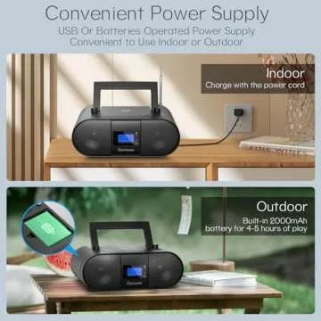 CD Player Portable, FM Radio with Dual Stereo Sound System, Rechargeable Bluetooth Boombox with Remote Control, Playback CD/CD-R/CD-RW/MP3, Support USB & AUX-in, Headphone Output