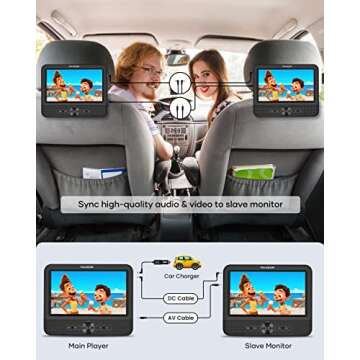 FANGOR 7.5 Inch Dual Car DVD Player - Ultimate Travel Entertainment Experience