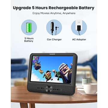 FANGOR Dual Car DVD Player - Portable with Last Memory