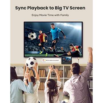 FANGOR Dual Car DVD Player - Portable with Last Memory