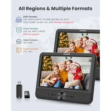 FANGOR Dual Car DVD Player - Portable with Last Memory