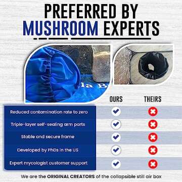 Bella Bora Still Air Box Mycology (Sturdy) Mushroom Grow Box Alt to Laminar Flow Hood Fume Hood for Lab Mycology Supplies by USA Mycologists V1 (Large)