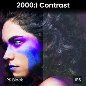 BenQ PD3225U 32 Inch 4K IPS Black UHD Thunderbolt Monitor for MacBook, AQCOLOR, 98% P3, 100% sRGB & Rec.709, DeltaE ≤2, Factory Calibration, USB-C 85W, USB Hub, Daisy Chain, KVM Switch