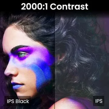 BenQ PD3225U 32 Inch 4K IPS Black UHD Thunderbolt Monitor for MacBook, AQCOLOR, 98% P3, 100% sRGB & Rec.709, DeltaE ≤2, Factory Calibration, USB-C 85W, USB Hub, Daisy Chain, KVM Switch