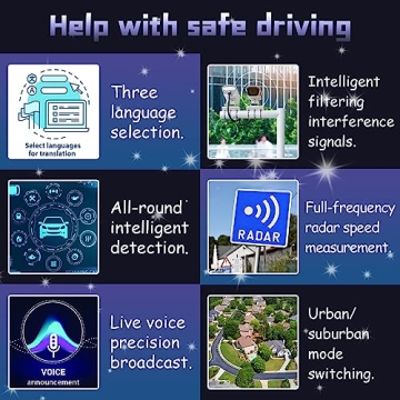 2023 Radar Detector with Voice Alerts and 360° Detection