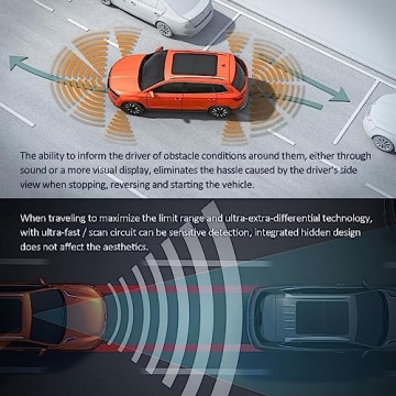 2023 Radar Detector with Voice Alerts and 360° Detection