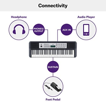 Yamaha YPT270 61-Key Portable Keyboard with Power Adapter