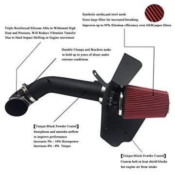 High-Performance Cold Air Intake for Silverado 09-14