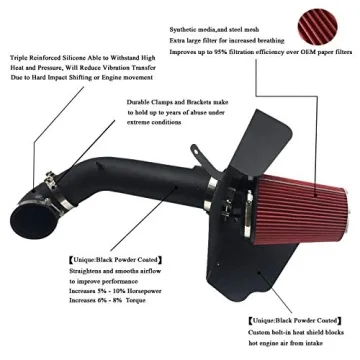High-Performance Cold Air Intake for Silverado 09-14