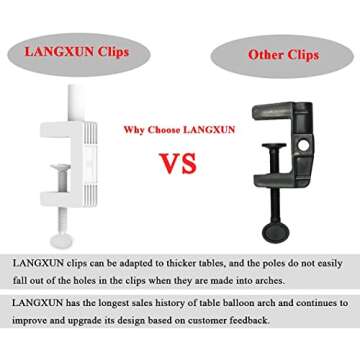 LANGXUN 12ft White Table Balloon Arch Kit, 10pcs, Balloon Arch Frame for Birthday Party, Wedding, Graduation, Baby Shower, Christmas Decorations, Unisex Adults & Children