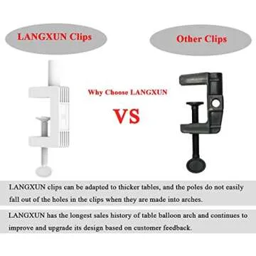 LANGXUN 12ft White Table Balloon Arch Kit, 10pcs, Balloon Arch Frame for Birthday Party, Wedding, Graduation, Baby Shower, Christmas Decorations, Unisex Adults & Children