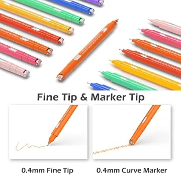AECHY 8PCS Colored Curve Highlighter Pen Set for Note Taking, Dual Tip Pens with 5 Different Shapes & 8 Colors Fine Lines, for Kids Journaling Supplies