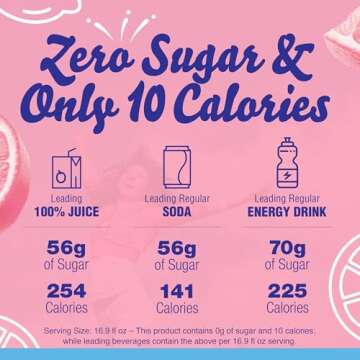 Crystal Light Pink Lemonade Powdered Drink Mix - 10 Pack (0.13 oz each)