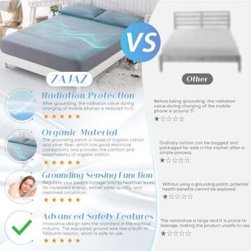 Grounding Sheets King Size, 95% Organic Cotton + 5% Pure Silver Fiber, Grounding Sheet Earth Connect...