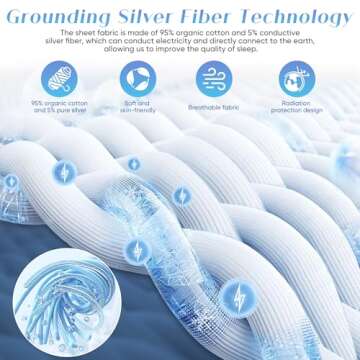 Grounding Sheets King Size, 95% Organic Cotton + 5% Pure Silver Fiber, Grounding Sheet Earth Connected Bedding (King - 77"x 80"x 13" Gray) Fitted Earth Sheets with Grounding Cord