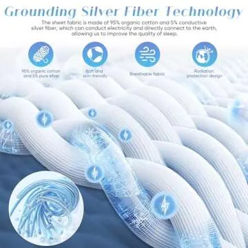 Grounding Bed Sheets King Size Organic Cotton and Silver Fiber