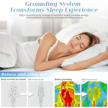 Grounding Bed Sheets King Size Organic Cotton and Silver Fiber