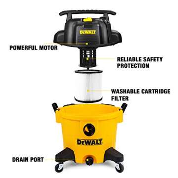 DEWALT DXV10P 10 Gallon Poly Wet Dry Vacuum Yellow