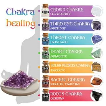 SHYSHINY Witchcraft Supplies Kit, 150Pack Wiccan Supplies and Tools Witchy Gifts for Beginners, Dried Herbs, Crystals, Candles, Green Witch Altar Starter Spell