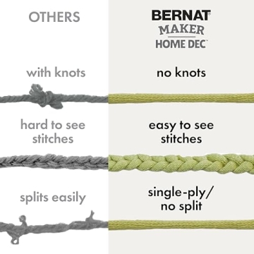 Bernat Maker Home Dec Clay Yarn - 2 Pack 250g Bulky Yarn