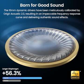 TOZO T12 (Compact Ergonomic Edition) Wireless Earbuds Bluetooth 5.3 Headphones, Call ENC Noise Cancelling Mic, 55Hrs Playtime App Customize EQ IPX8 Waterproof LED Digital Display Premium Sound Headset