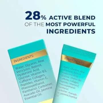 Under Eye Brightener for Dark Circles – 4 in 1 with Niacinamide, 5% Caffeine, Retinol & Peptides - Eye Cream Anti Aging for Reduce Wrinkles, Puffiness and Bags Under Eyes