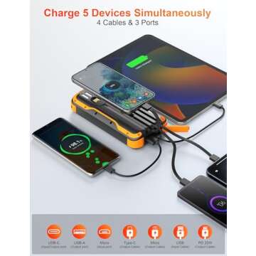 SOXONO Solar Charger Power Bank, PD 20W Fast Charging, 40000mAh Portable Phone Charger with Built-in...