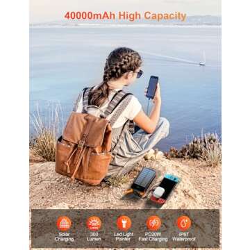 SOXONO Solar Charger Power Bank 40000mAh Fast Charging