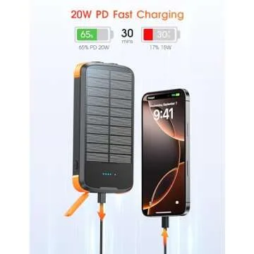 SOXONO Solar Charger Power Bank 40000mAh Fast Charging