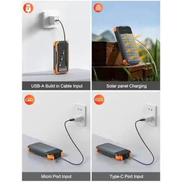 SOXONO Solar Charger Power Bank 40000mAh Fast Charging